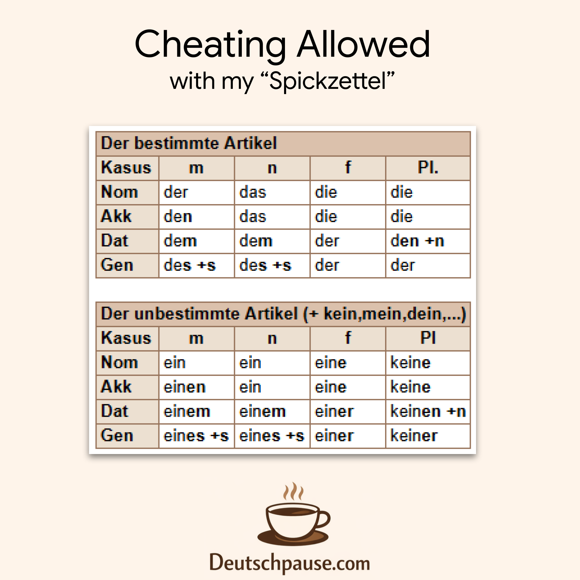 German grammar cheat sheet Spickzettelarticles in German