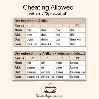 German grammar cheat sheet Spickzettelarticles in German